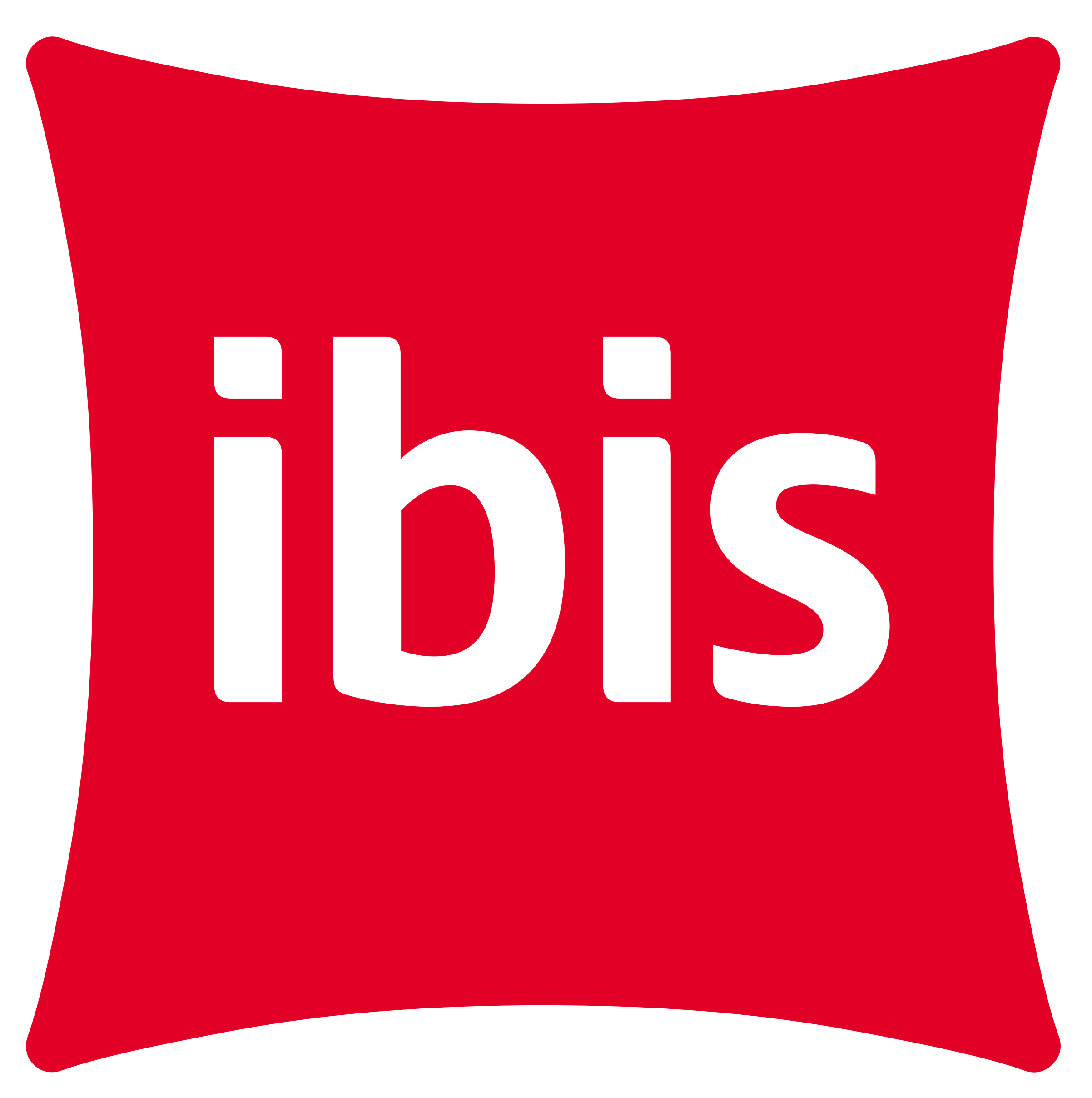 IBIS